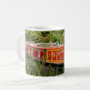 Search for narrowboat mugs Narrow boats