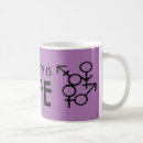 Search for non mugs Lesbian