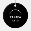 Search for april christmas tree decorations Science
