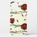 Search for vintage advertisement iphone cases Background