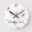 Search for dandelion clocks Nature