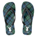 Search for christmas mens flipflops Plaid