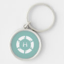 Search for scifi key rings Abstract