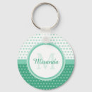 Search for dot green key rings Trendy