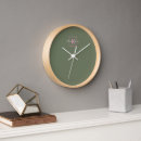 Search for sage green clocks Script