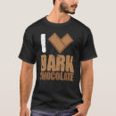 Search for dark chocolate clothing Milk