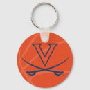 Search for hoo key rings Cavs