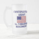 Search for war mugs Patriot