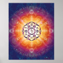 Search for padme posters Yoga