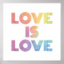 Search for human right posters Lesbian