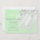 Search for grey sweet 16 invitations Gown