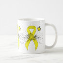 Search for bladder mugs Awareness