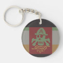 Search for seven key rings Flag
