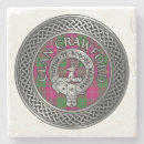 Search for crawford tartan Clan