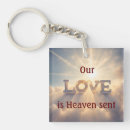 Search for heavens key rings Sky