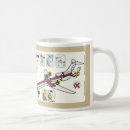 Search for airlines mugs Airliner