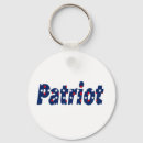 Search for patriotic key rings Country