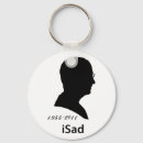 Search for steve key rings Apple