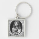 Search for playwright key rings Male