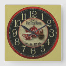 Search for cafe clocks Wall