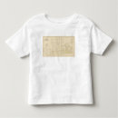 Search for building code tshirts Shows