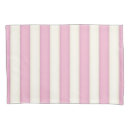 Search for victorian pillowcases Girly