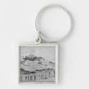 Search for porting key rings River