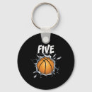 Search for kids birthday party key rings Boy