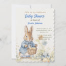 Search for peters invitations For kids