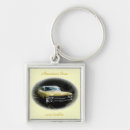 Search for cadillac key rings Car
