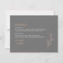 Search for gothic 4x5 invitations Black and white