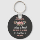 Search for mindful key rings Teacher