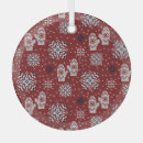 Search for knit christmas tree decorations Pattern