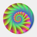 Search for psychedelic magnets Spiral