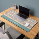Search for pattern thank you mouse mats Year end