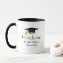 Search for class of 2026 mugs College grad