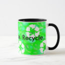 Search for reduce reuse recycle mugs Environment