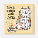 Search for heart doodle magnets Cute