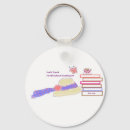 Search for authors round key rings Book lovers