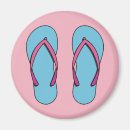 Search for flops magnets Blue