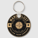 Search for wanderers key rings Wandering