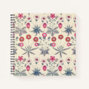 Search for victorian notebooks William morris