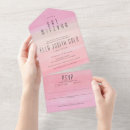 Search for pink bar bat mitzvah invitations Watercolor