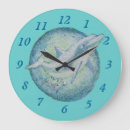 Search for conservation clocks Fish