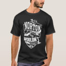 Search for norton tshirts Thing