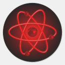 Search for electronics and electrical stickers Power