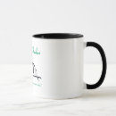 Search for teardrop mugs Camping