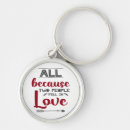 Search for caption key rings Modern