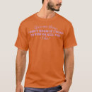 Search for i dont know gifts Travel