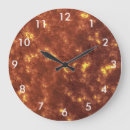 Search for lava clocks Magma